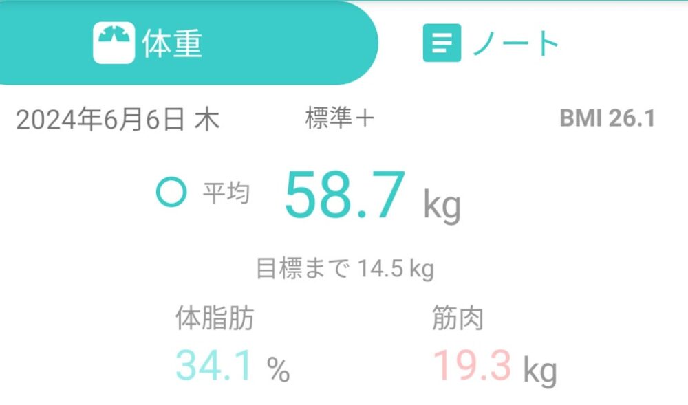 6.6測定結果